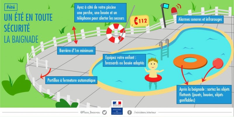sécurité en piscine
