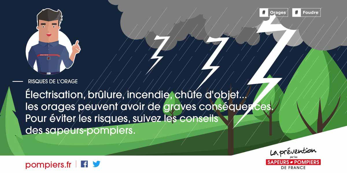 conseils orage