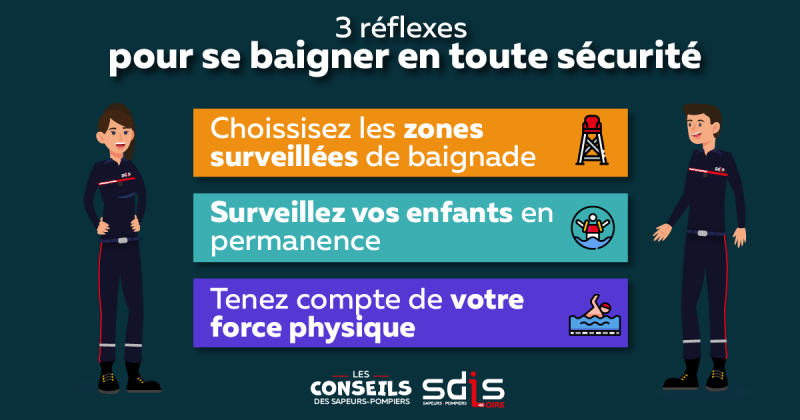 baignade prévention