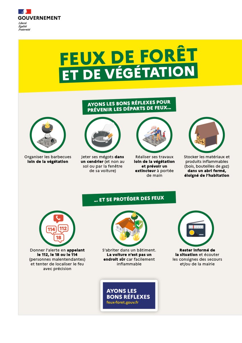 Prévention 